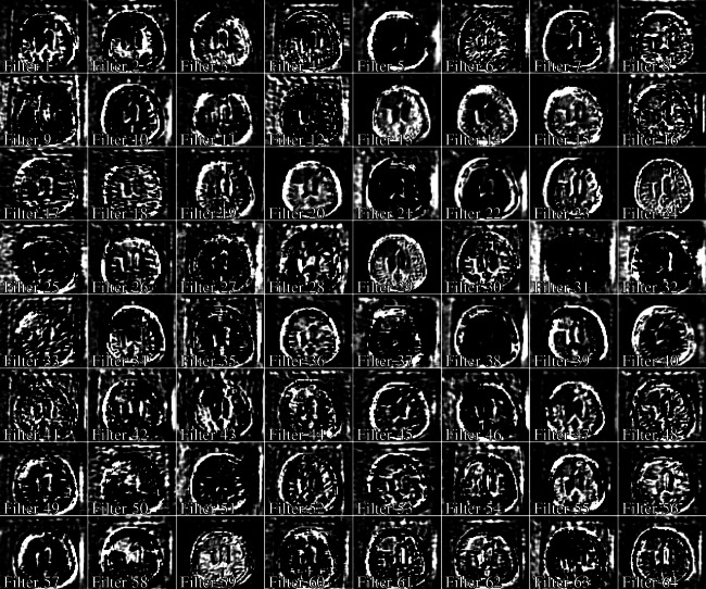 Fig. 19