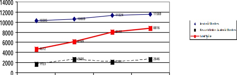 Fig. 1: