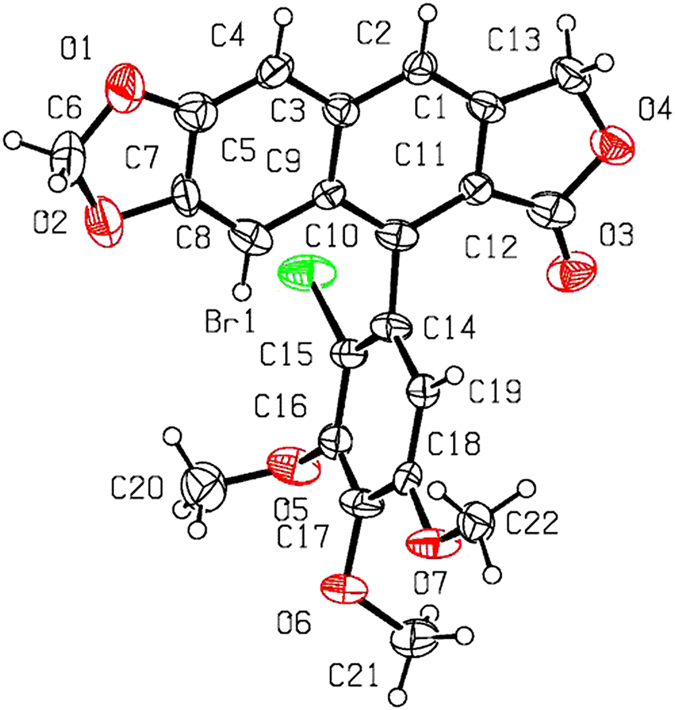 Figure 9