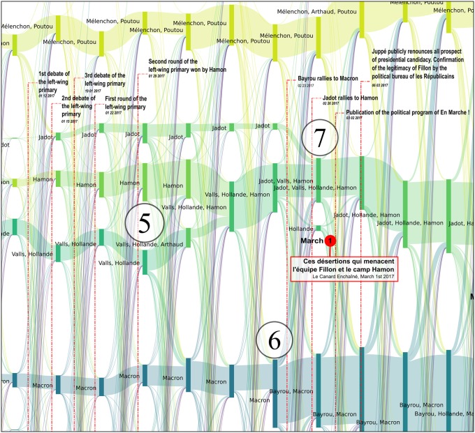 Fig 10