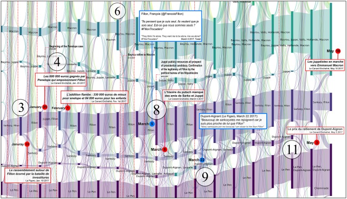 Fig 11