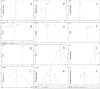 Fig. 16