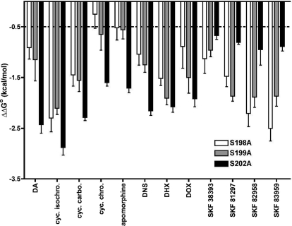 Fig. 3.