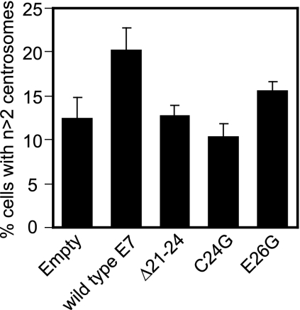 FIG. 7.