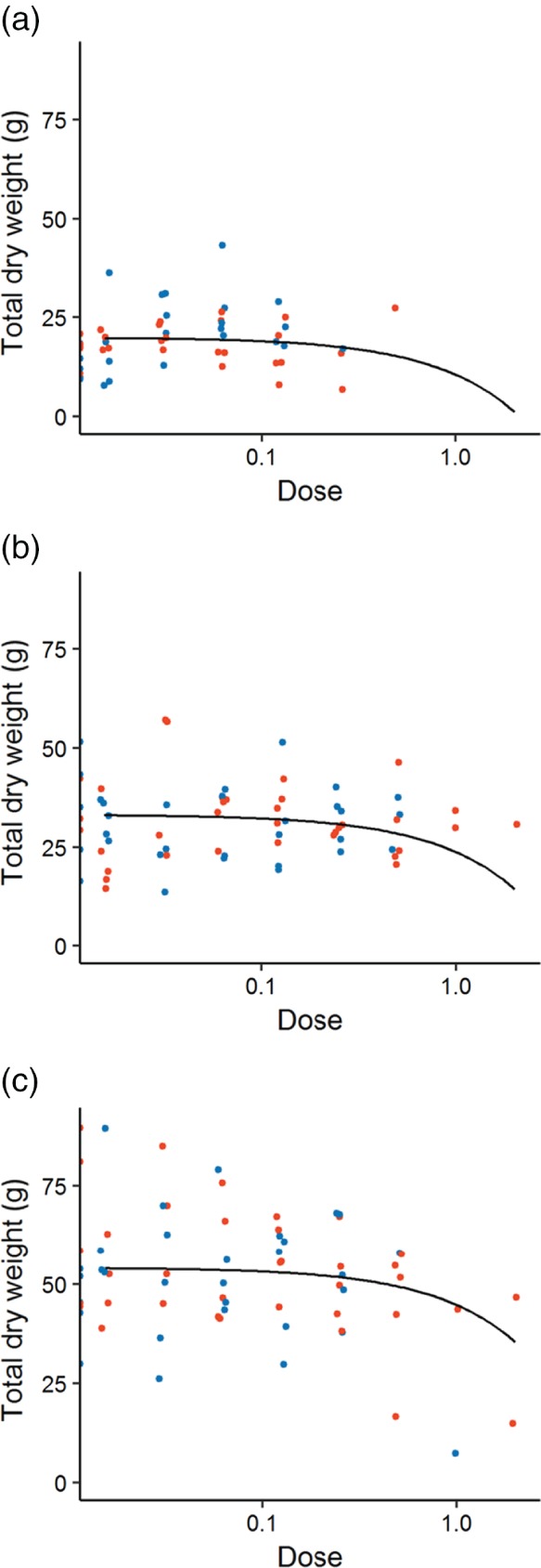 PS-4784-FIG-0003-c