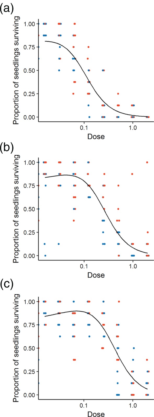 PS-4784-FIG-0001-c