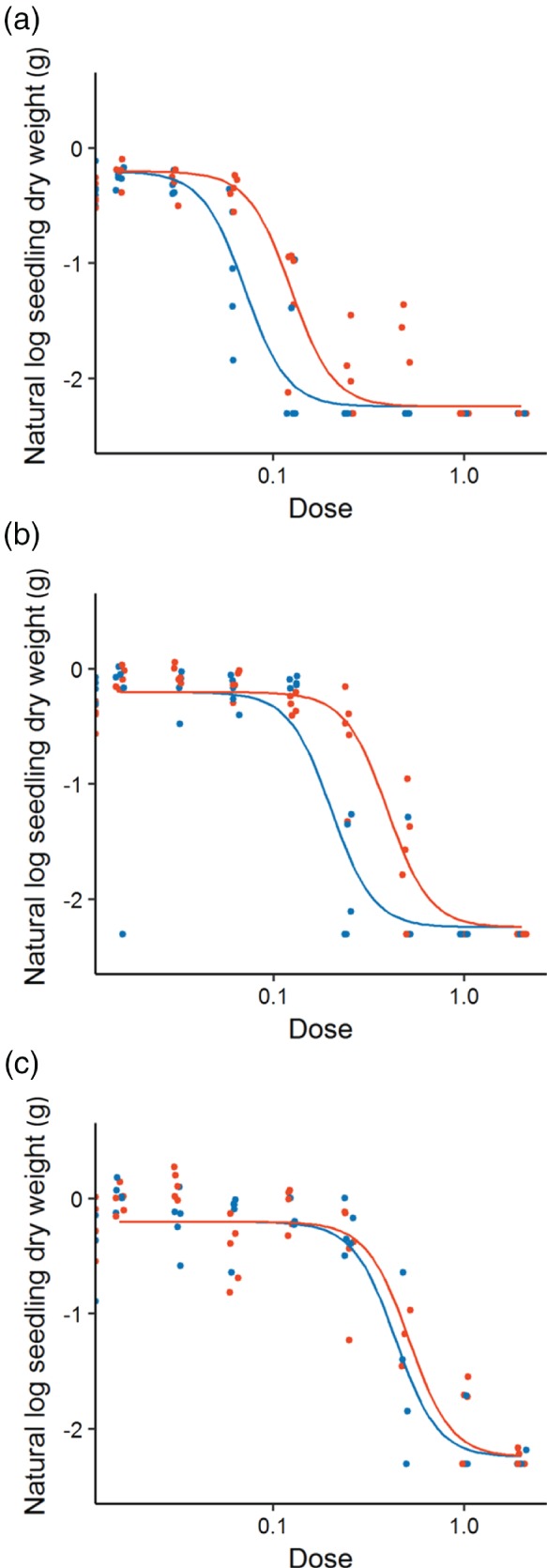 PS-4784-FIG-0002-c