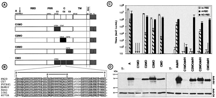 FIG. 4