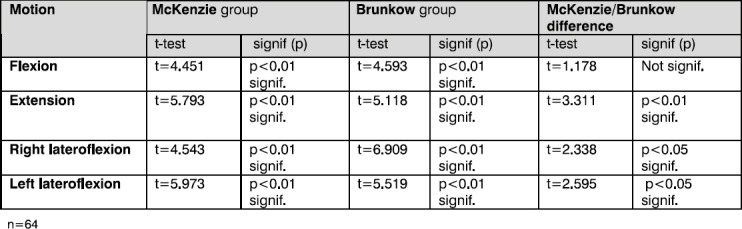 graphic file with name BJBMS-4-62-g008.jpg