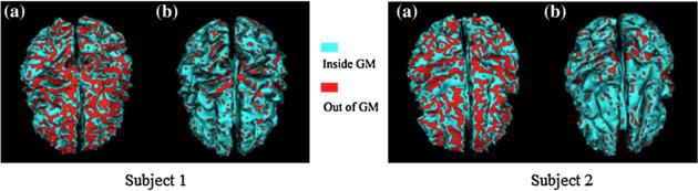 Fig. 7