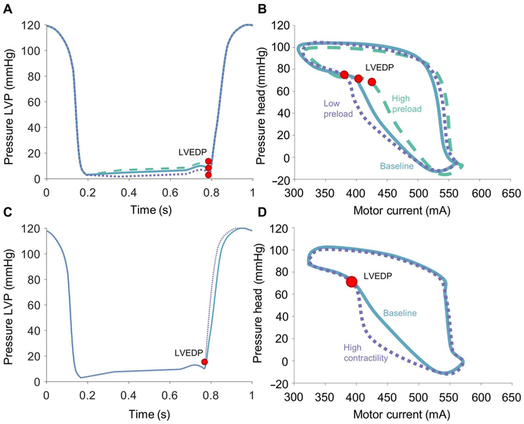 Fig. 2.