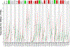 FIG. 1: