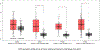 FIG. 2: