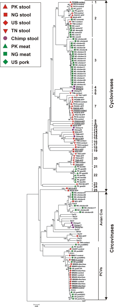 FIG. 1.