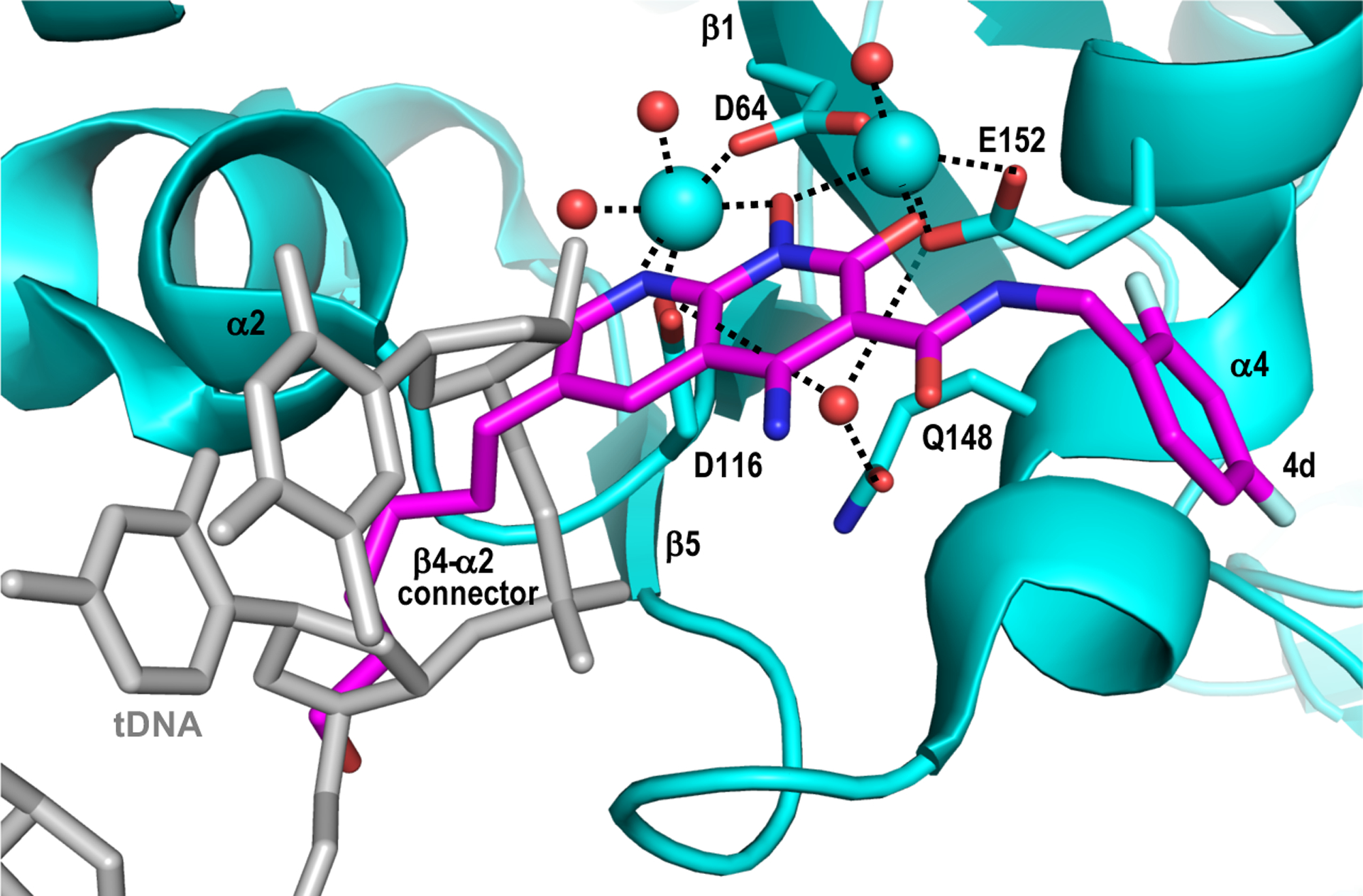 Figure 3.