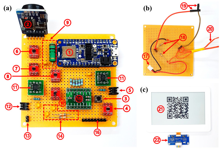 Figure 6