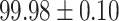 Inline graphic