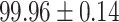 Inline graphic