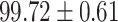 Inline graphic