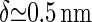 Inline graphic