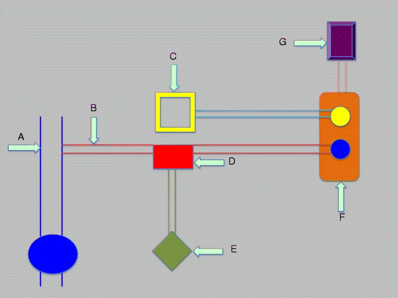 Fig. 2