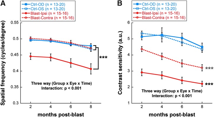 FIG. 4.