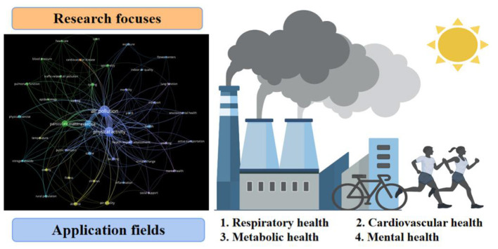 Graphical Abstract