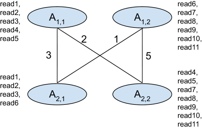 Fig. 6