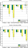 Fig. 11