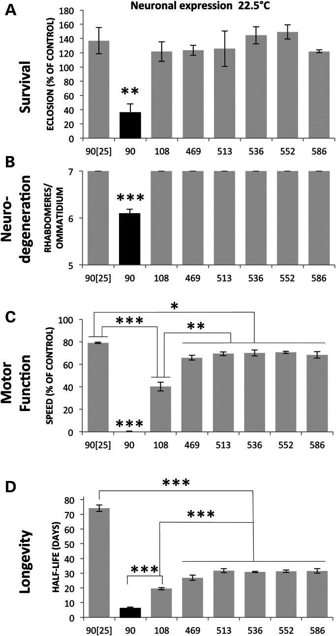 Figure 2.