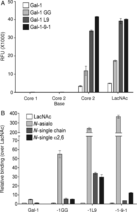 Fig. 2.