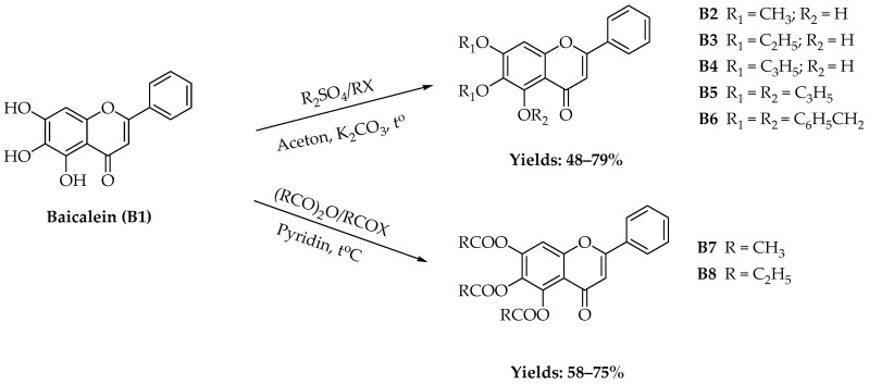 Scheme 1