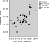 <b>FIG. 4.</b>