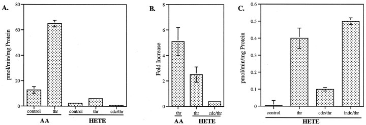 Fig. 11.