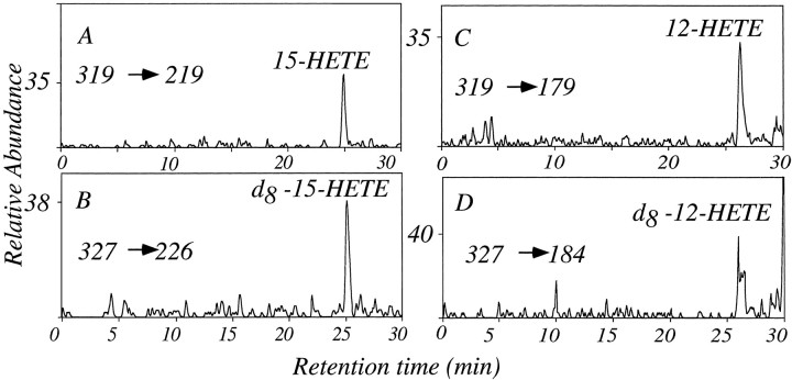 Fig. 12.