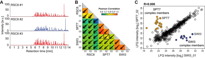 Fig. 4.