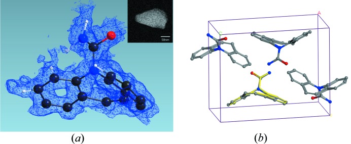 Figure 10