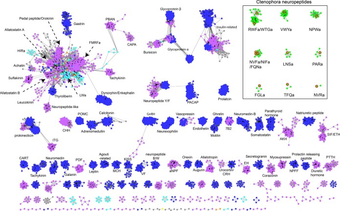 Extended Data Fig. 2