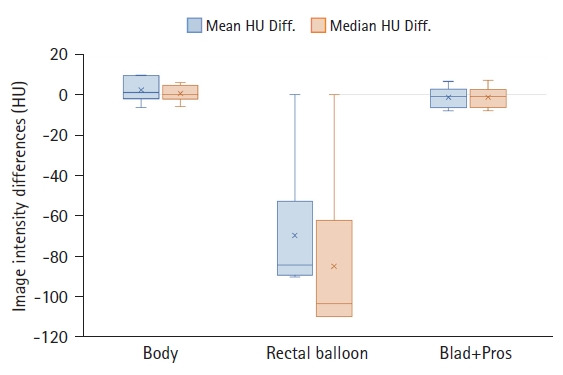 Fig. 11.