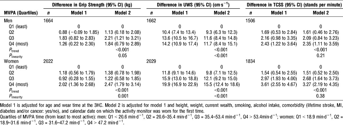 graphic file with name mss-48-421-g002.jpg