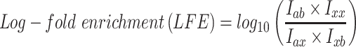 graphic file with name UM0002-Latex.gif