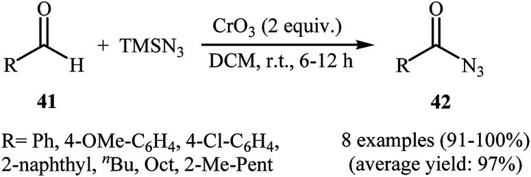 Scheme 27