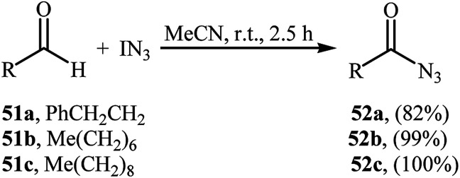 Scheme 34