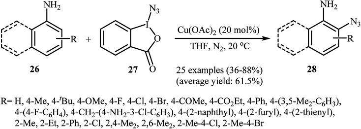 Scheme 17