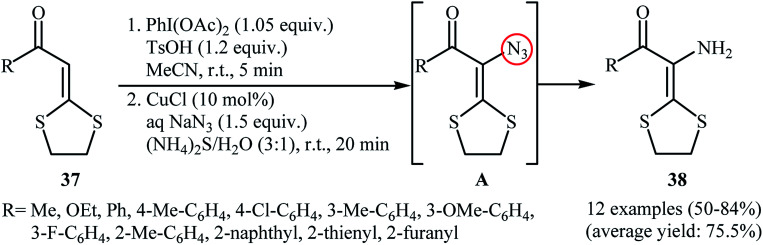 Scheme 24