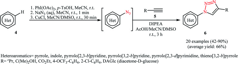 Scheme 3