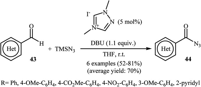 Scheme 29