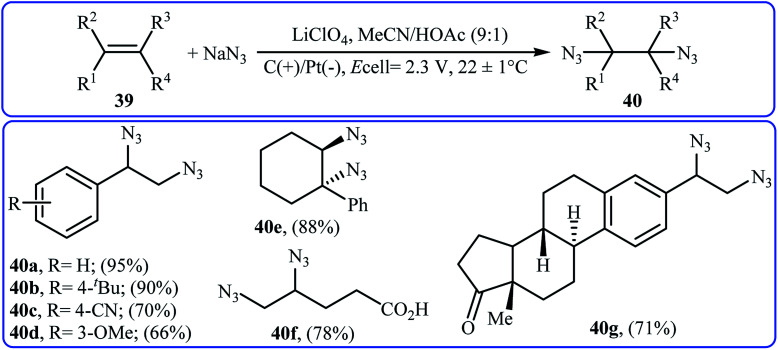 Scheme 25