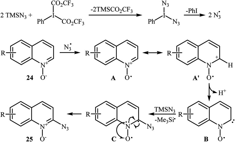 Scheme 16