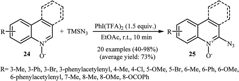 Scheme 15